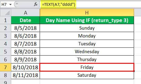 Press the “Enter” key once the formula in step 1 has been entered