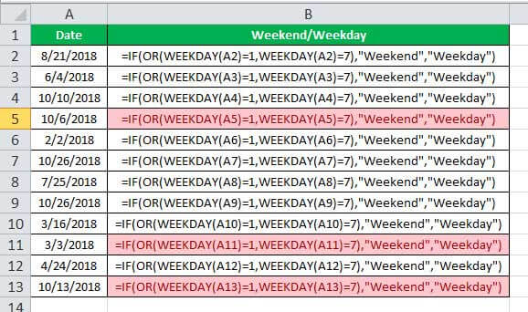 The following image shows the list of formulas