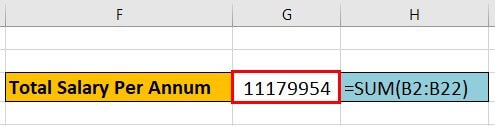 Total Salary Per Annum