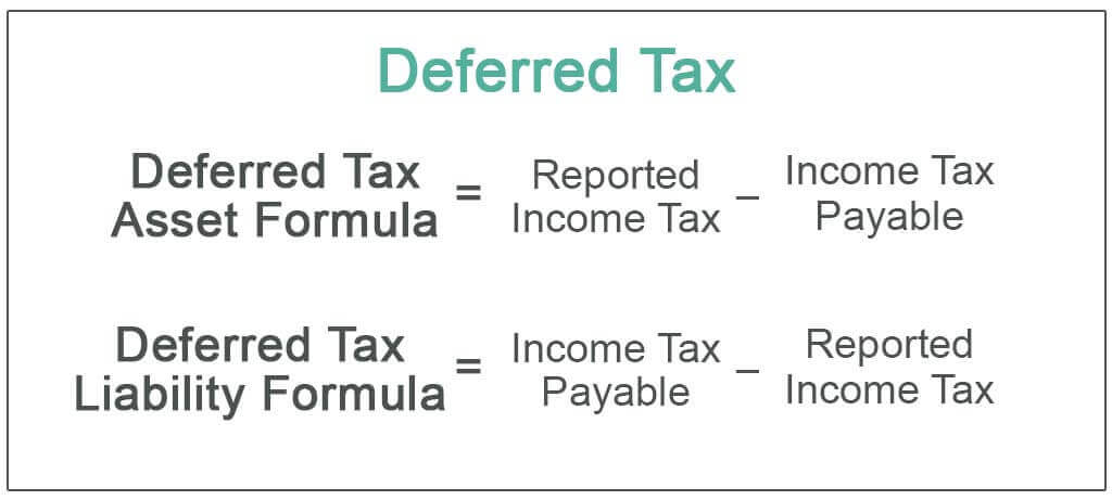 Deferred Tax Meaning Expense Examples Calculation deferred-tax-meaning-expense-examples-calculation