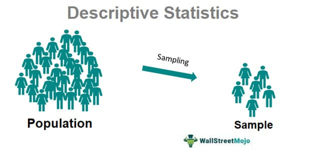 Descriptive Statistics