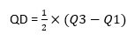 Quartile deviation (QD)Quartile deviation (QD)