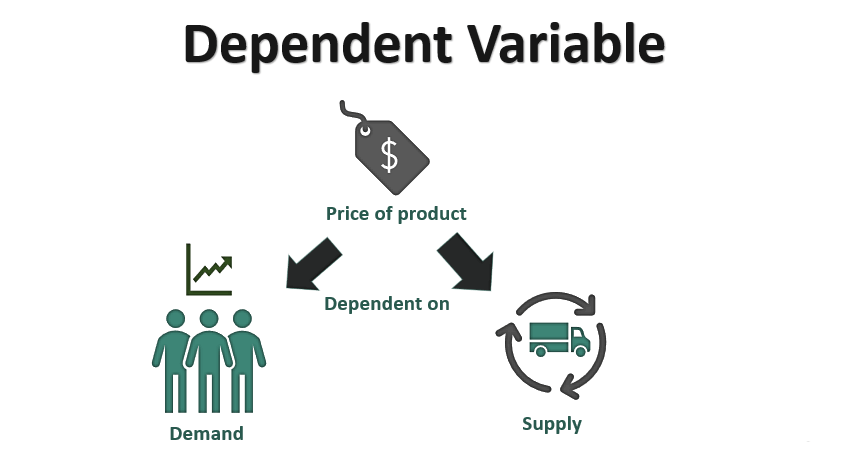 Dependent Variable Example