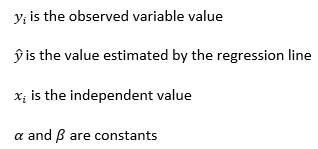 calculate residual sum of squares