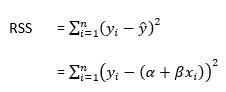 formula of calculate residual sum of squares