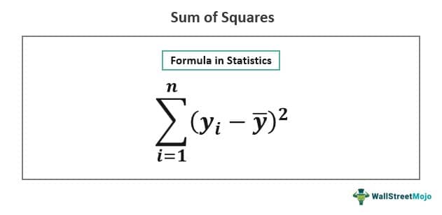 Sum of squares