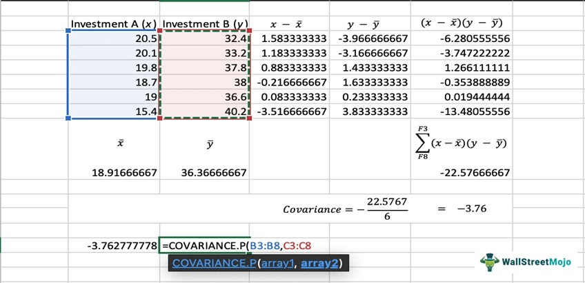 Covariance Formula 1-1