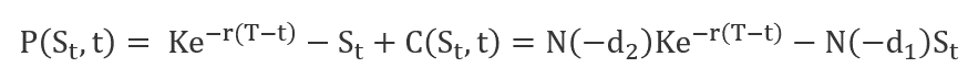 Black-Scholes Model Put Option Formula