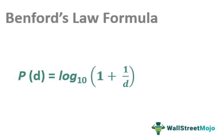 Benford's Law Formula