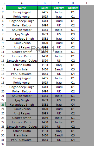 Page Break in Excel Example