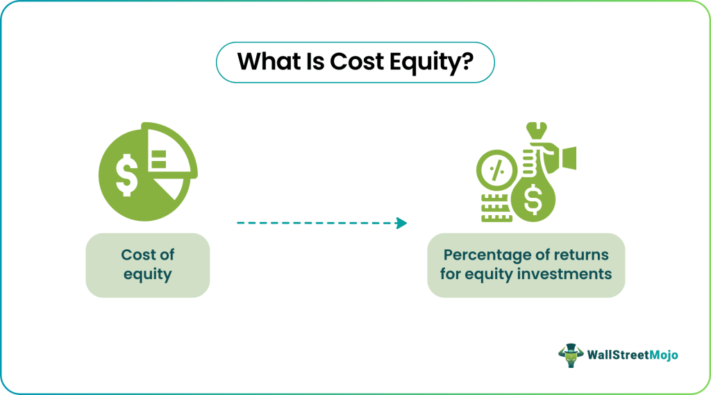 Cost of Equity (Ke)- What Is It, How To Calculate, Vs Cost of Debt