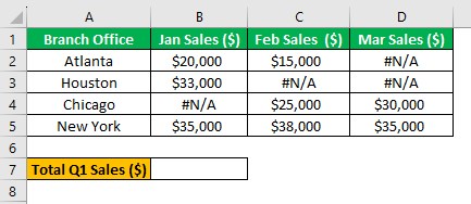 NA Excel - Example 2.jpg