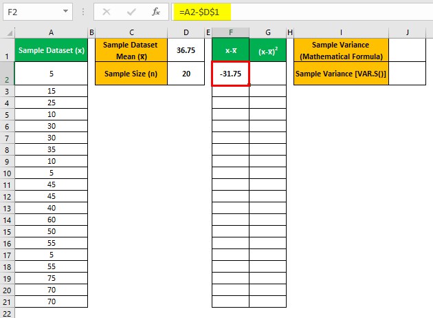 Var.S Excel - Example 2 - Step 2