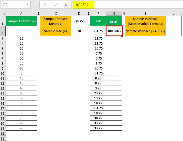 Var.S Excel - Example 2 - Step 3