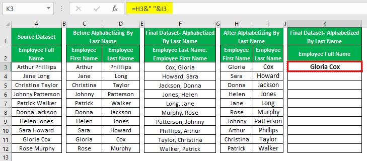 Alphabetize In Excel - Example 1 - Step 9