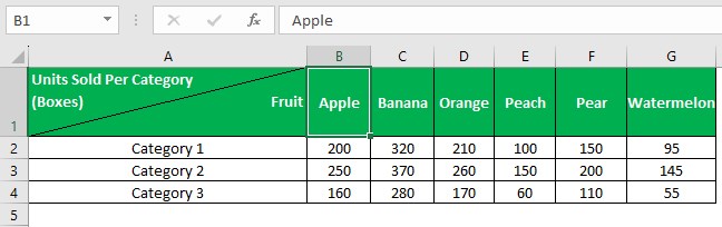 Example 4 - Output