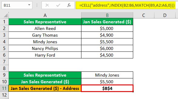 Cell Function Excel - Example 1 - Step 1.jpg