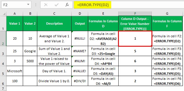 Error.Type Function Intro Example - Output