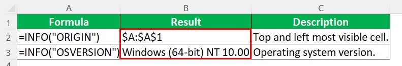 Info Excel Function Example 2-1