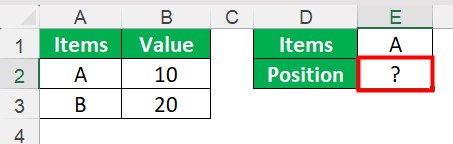 XMATCH Function In Google Sheets 1