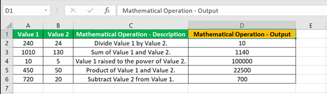 Isformula Function - Example 1