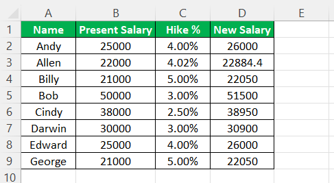 Percentage Change in Excel - Example 3 - Step 3.- output