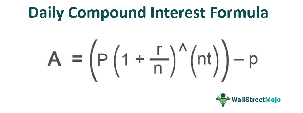 Daily-Compound-Interest-Formula